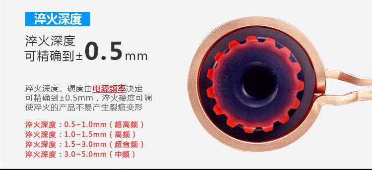 全自動齒輪高頻淬火設(shè)備-臥式齒輪數(shù)控淬火機(jī)床(圖6)