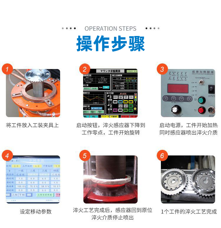 高頻淬火機(jī)床-高頻感應(yīng)淬火設(shè)備(圖10)